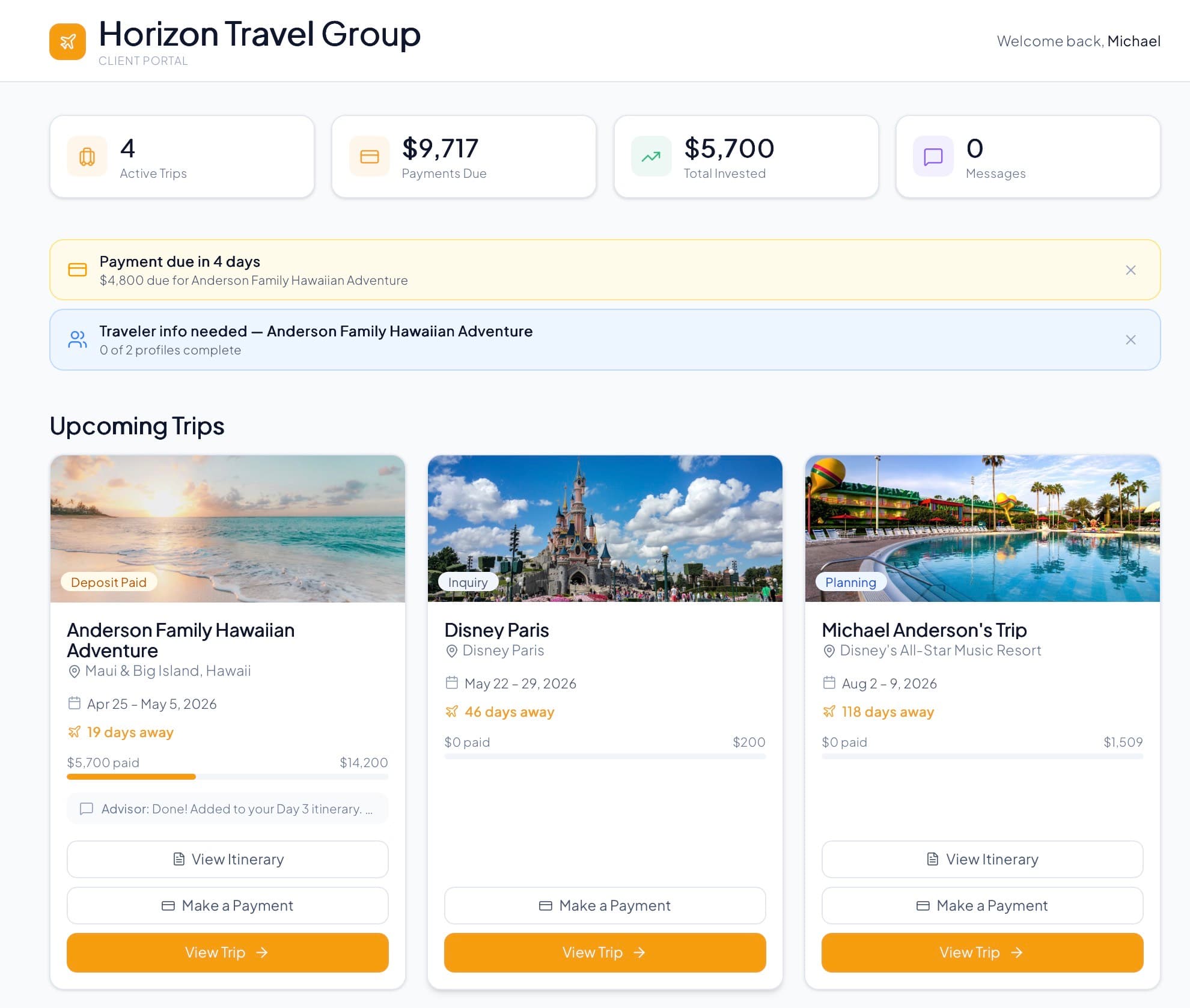 JourneyFuse Client portal